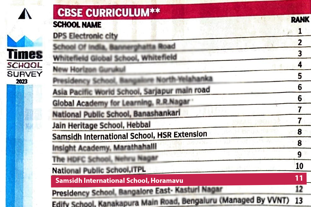 best cbse schools in bangalore