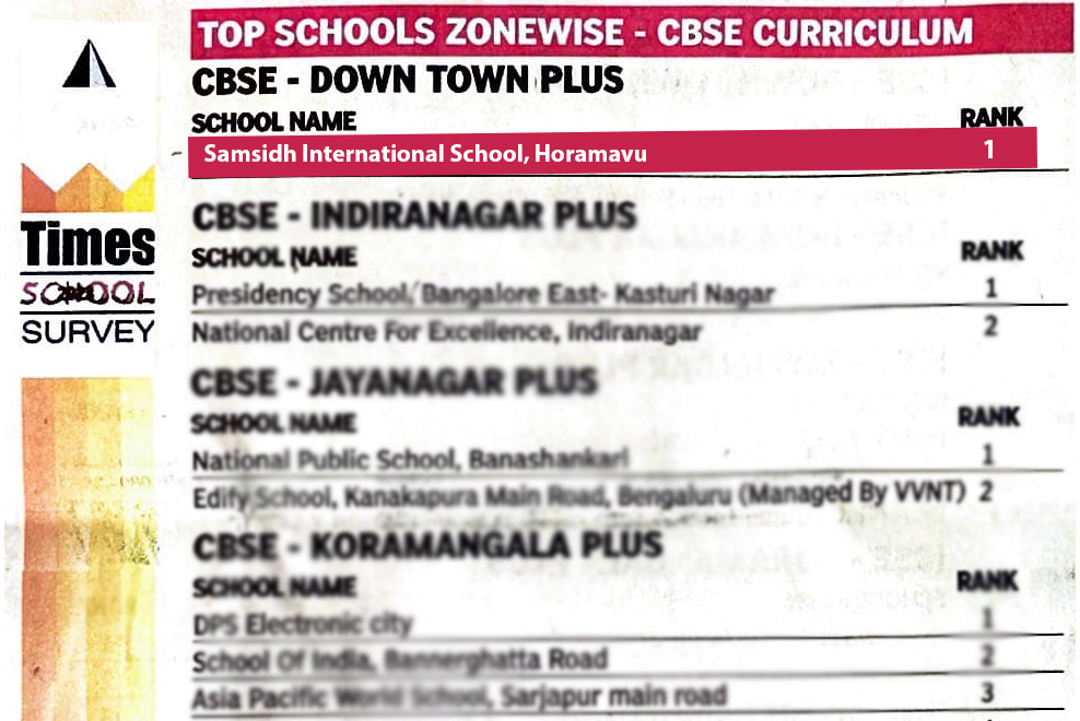 Best CBSE Schools Bangalore