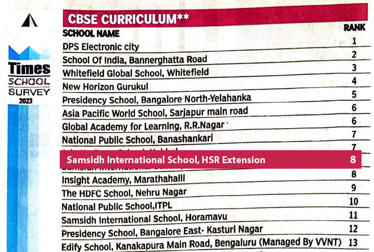 Best CBSE Schools hsr